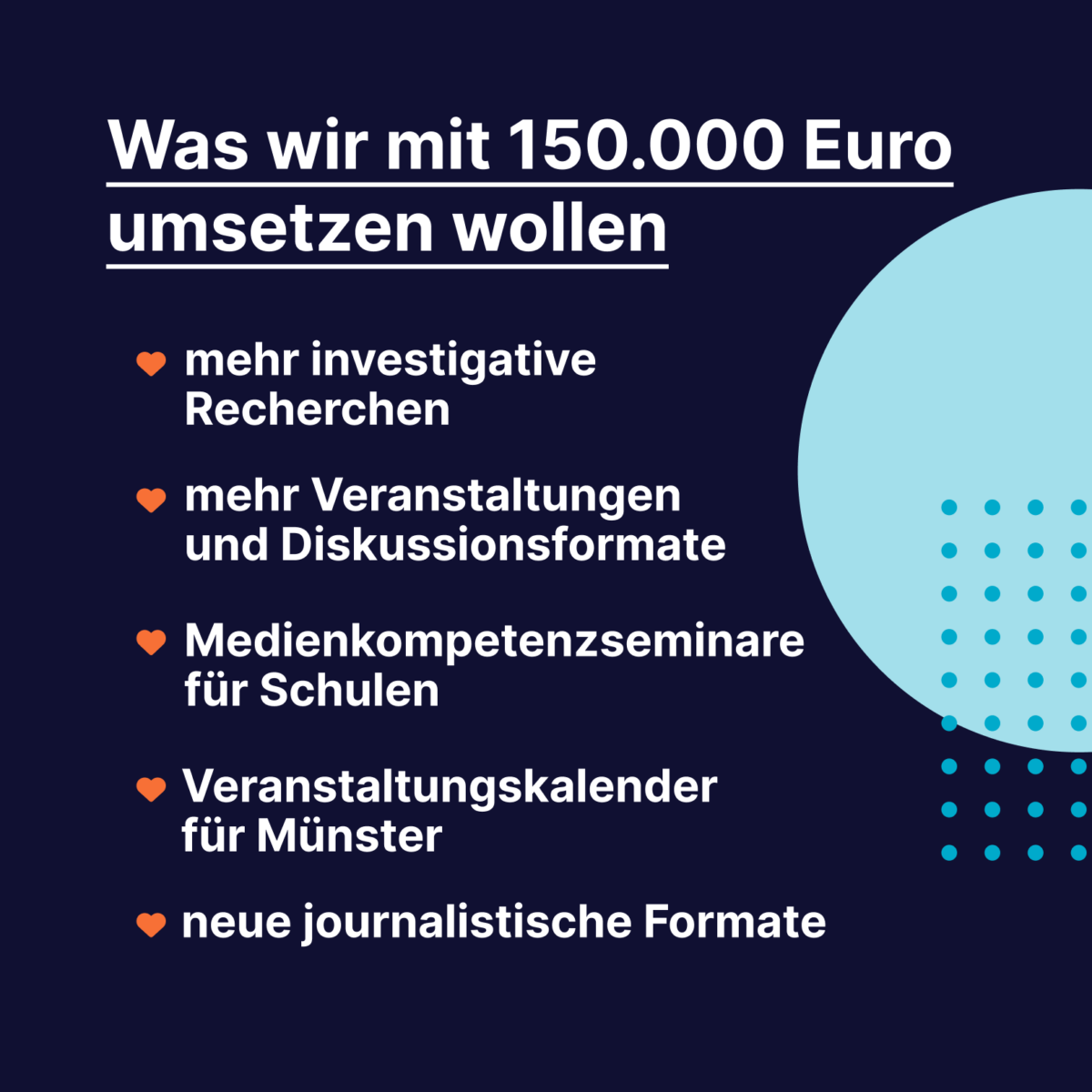 Grafik. auf der folgender Text steht:
Was wir mit 150.000 Euro umsetzen wollen: mehr investigative Recherchen, mehr Veranstaltungen, Medienkompetenzseminare für Schulen, Veranstaltungskalender
für Münster, neue journalistische Formate