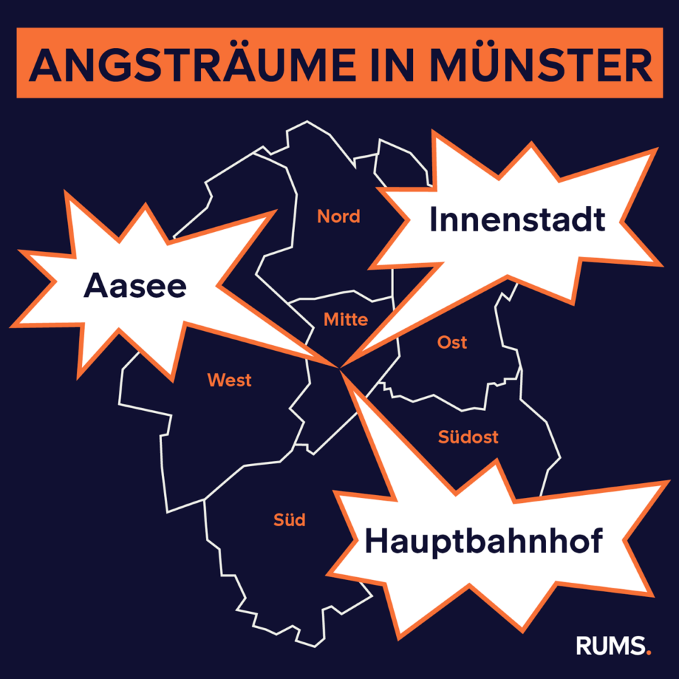 Infografik zu Angsträumen in Münster