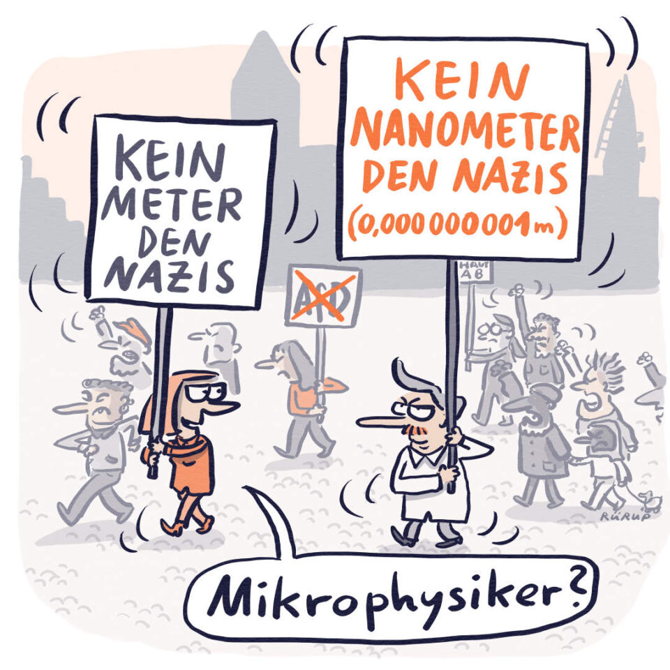 Cartoon von Stephan Rürup zur Demo gegen Rechts am 19. Januar 2024 in Münster.