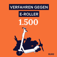 Infografik zu Verfahren gegen E-Roller