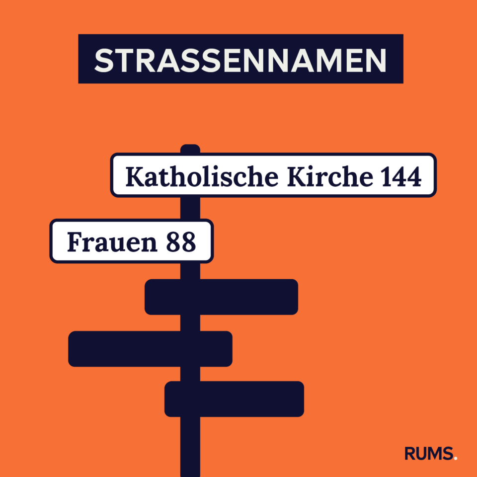 Infografik zu Straßennamen, die nach Frauen benannt wurden