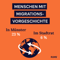 Infografik zu Menschen mit Migrationsvorgeschichte in politischen Gremien