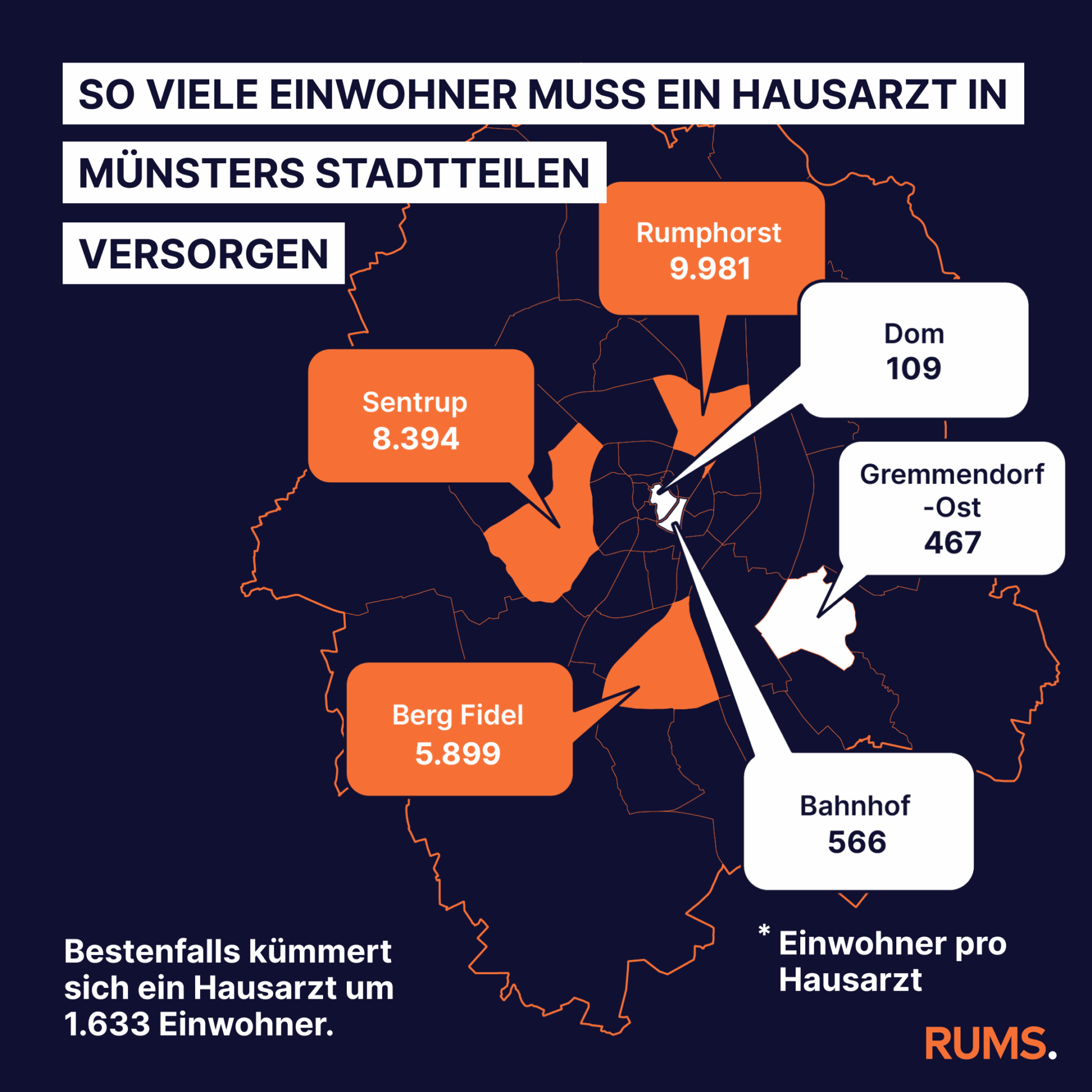 2026-01-14_instagram_landigpage_infopost_brief_hausartpraxen