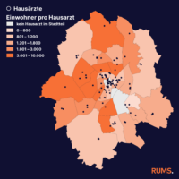 2026-01-16-RUMS-Grafik-Hausaerzte-1×1-Slide-2